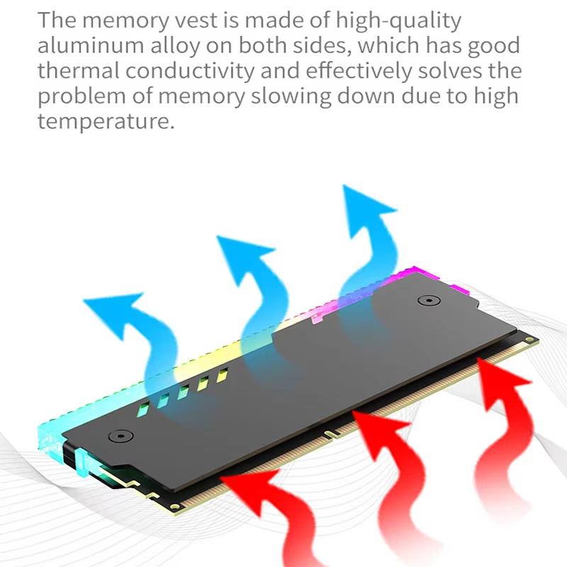 Радиатор памяти ПК RM-1 Охлажд – обзор и цена Ddr5 Rgb Ram