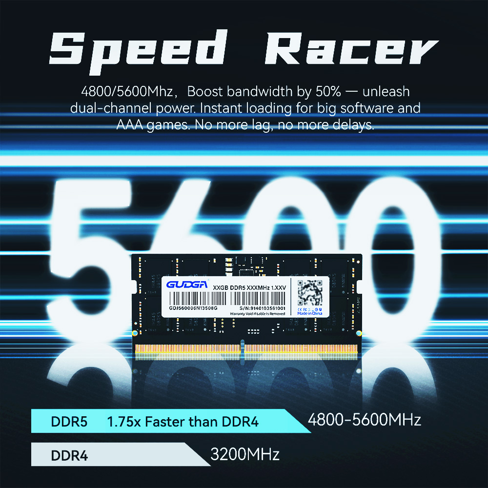 Оригинальная оперативная памят – обзор и цена Ddr5 6000Mhz