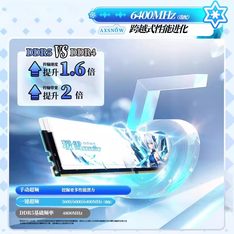Память DDR5 6400 6000 16 ГБ 32 – обзор и цена Ddr5 32Gb