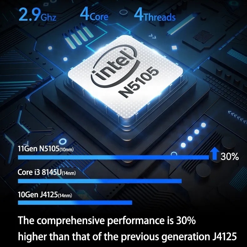 M6S N100 DDR5 Мини-ПК Intel 8  – обзор и цена Ddr5 8Gb