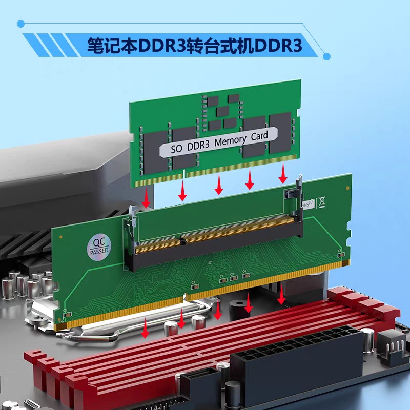 Адаптерная карта DDR3 DDR4 DDR – обзор и цена Ddr5 Ram