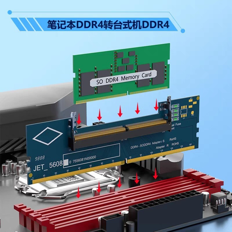 Адаптерная карта DDR3 DDR4 DDR – обзор и цена Ddr5 Ram