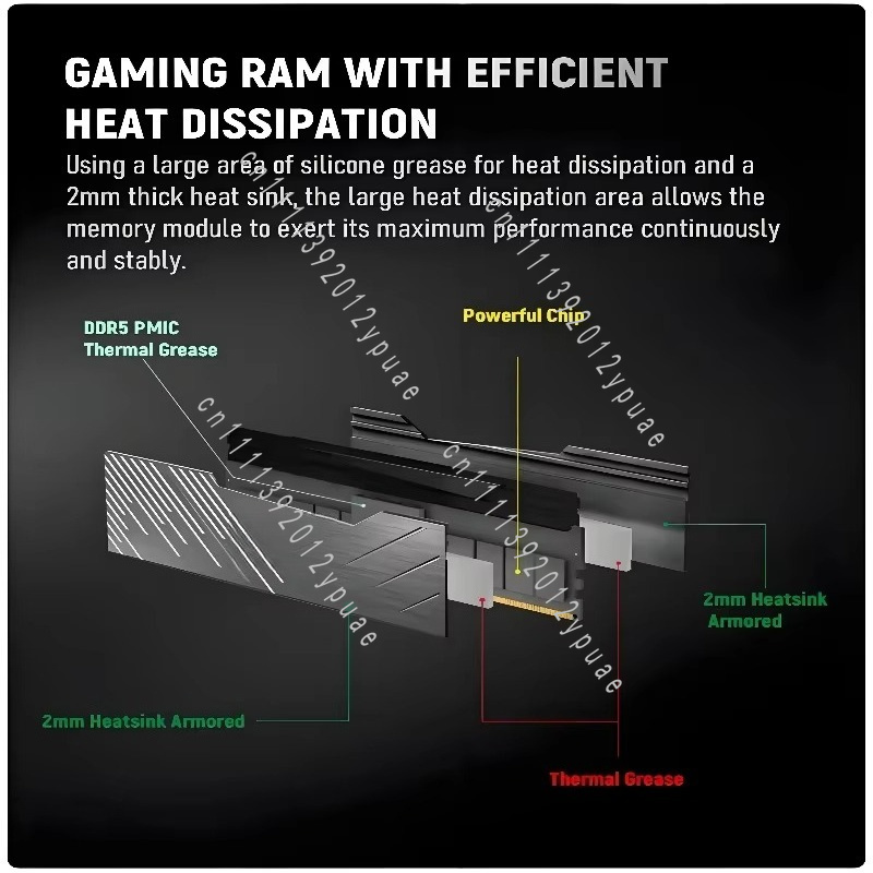 Оперативная память DDR5 для на – обзор и цена Ddr5 16Gb 6000Mhz