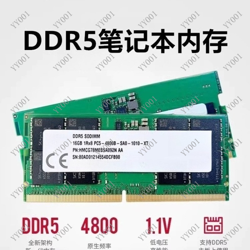 Оперативная память DDR5 для но – обзор и цена Ddr5 Sodimm